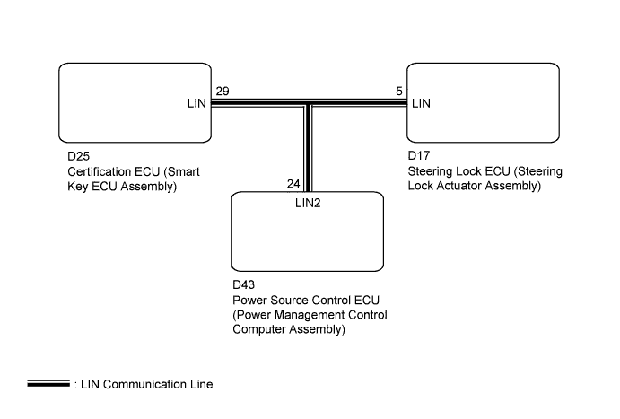 A01EJPBE02