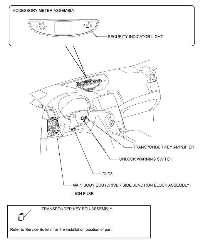 A01EJTDE01