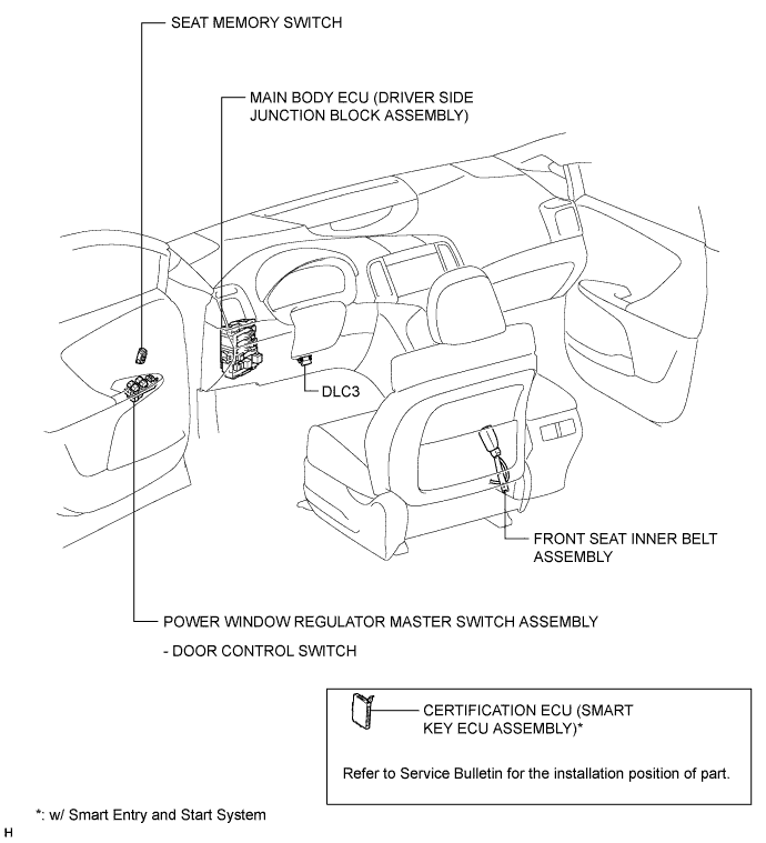 A01EJX7E01