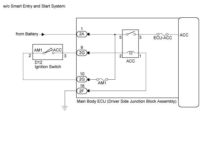 A01EJYJE05