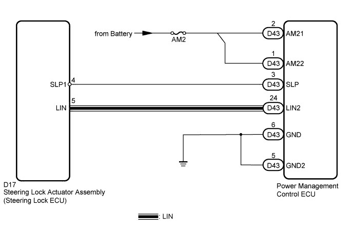 A01EJZIE01