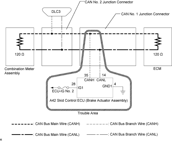 A01EK2PE09