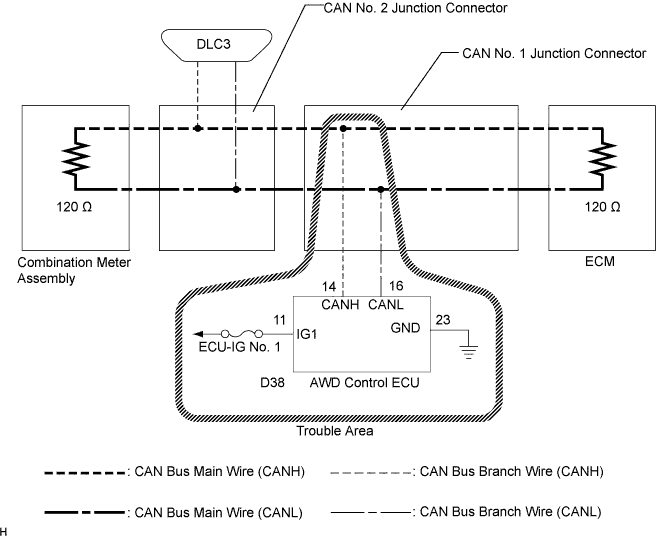 A01EK2PE11