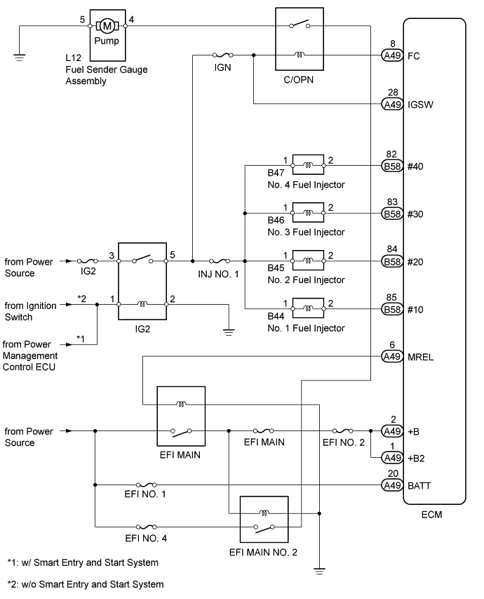 A01EK43E02