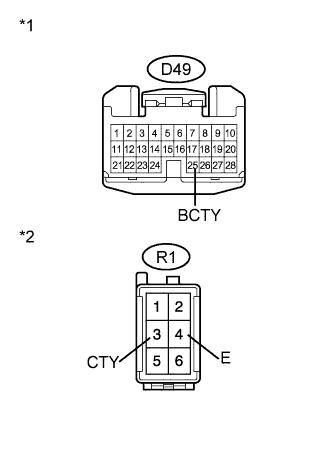 A01EK47E02