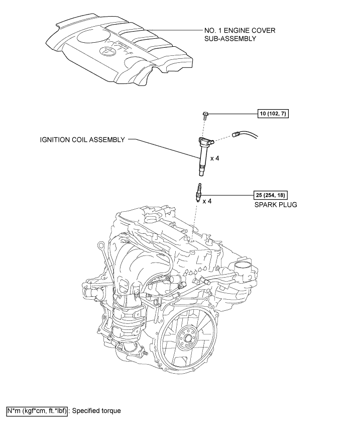 A01EK9PE02