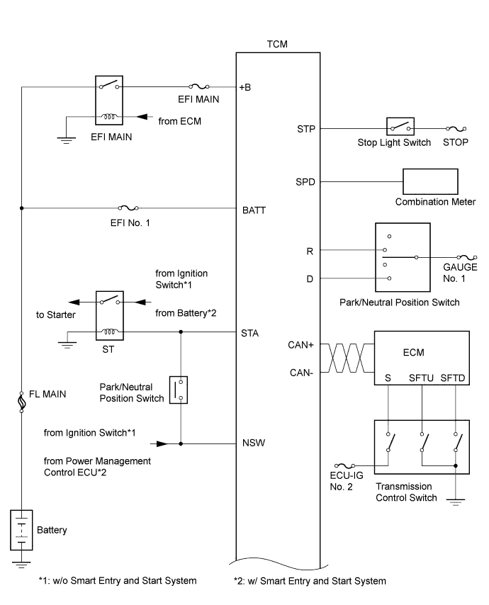 A01EKBCE03