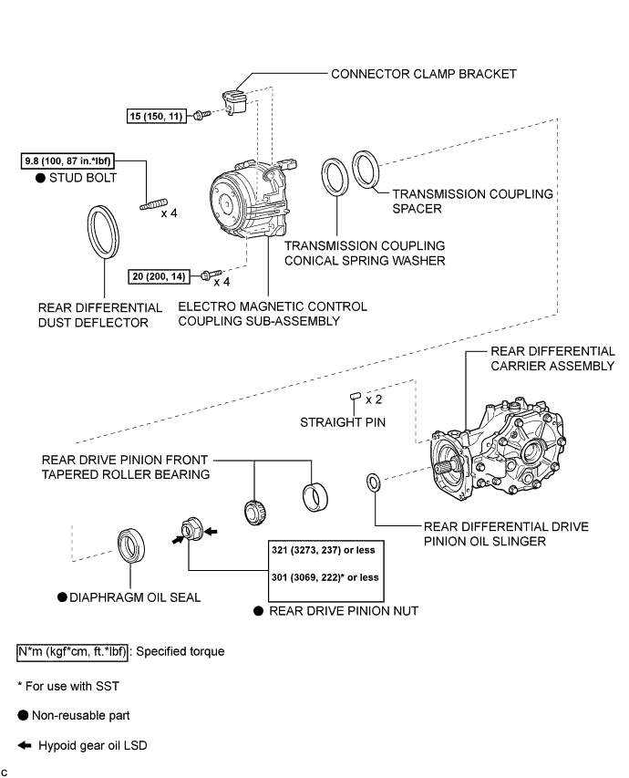 A01EKC3E01