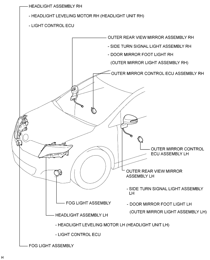 A01EKCQE02