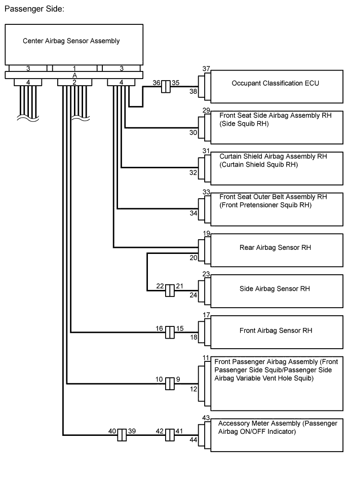 A01EKCUE01