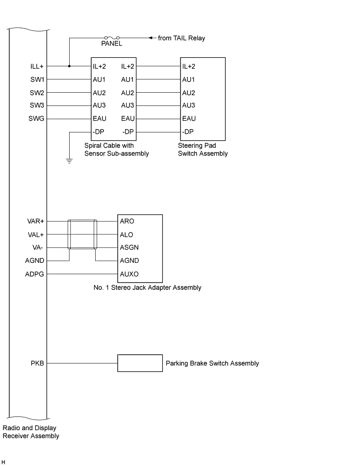 A01EKFEE01