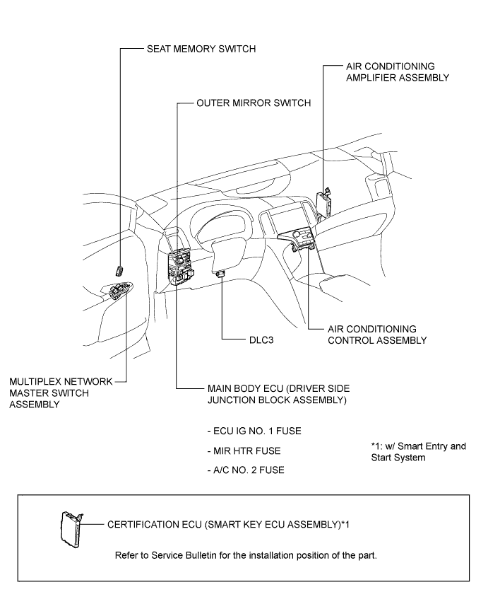 A01EKKLE02