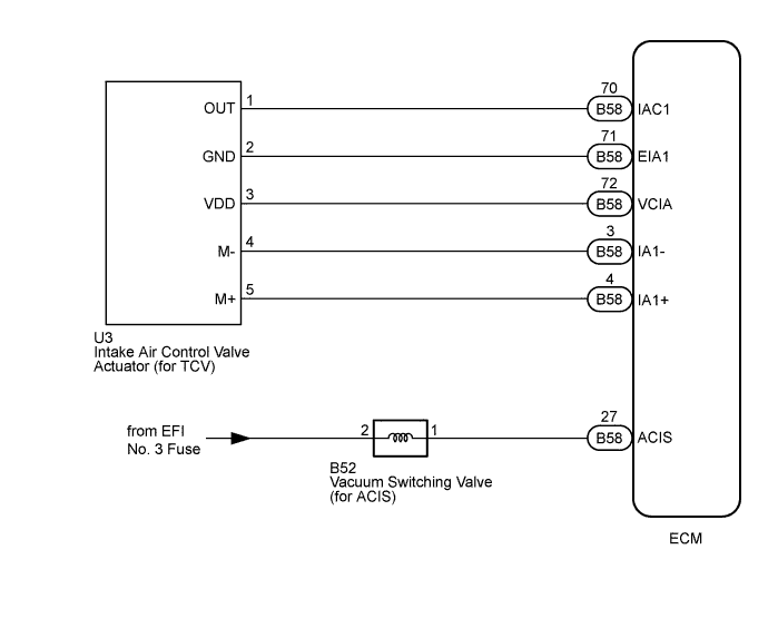 A01EKLME08