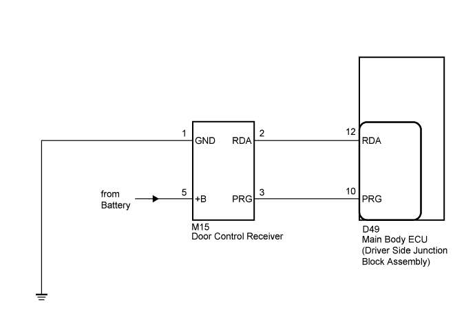 A01EKNIE04