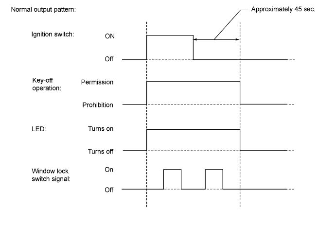 A01EKPCE04