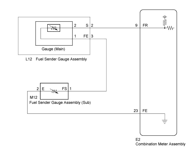 A01EKTNE01