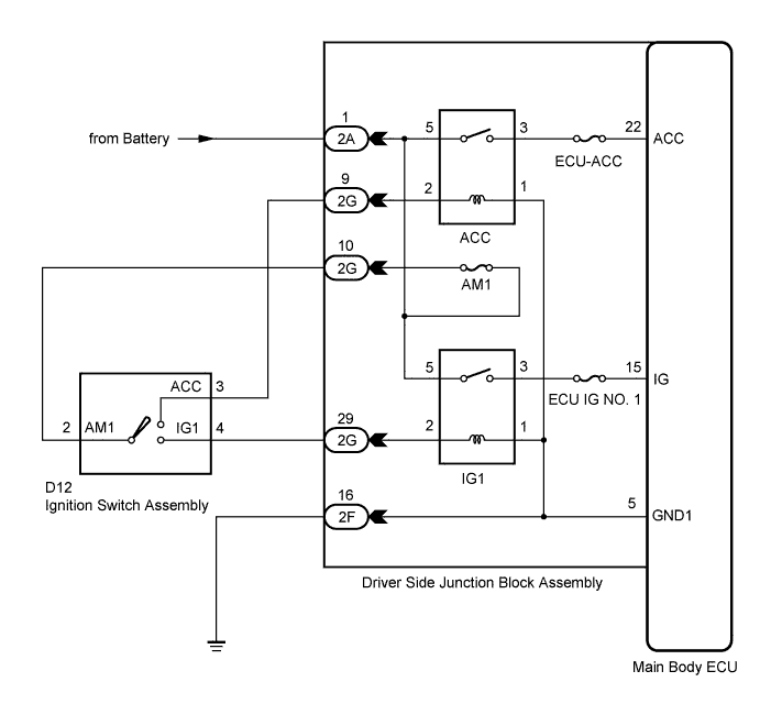 A01EKVOE02