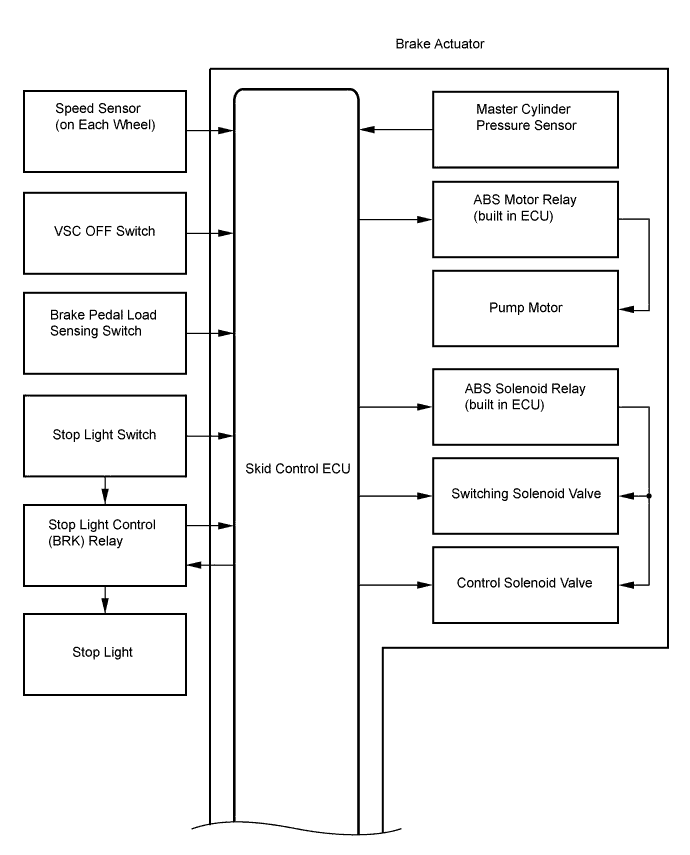 A01EKXIE01