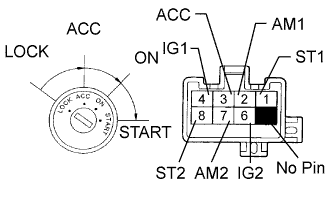 A01EKYSE14