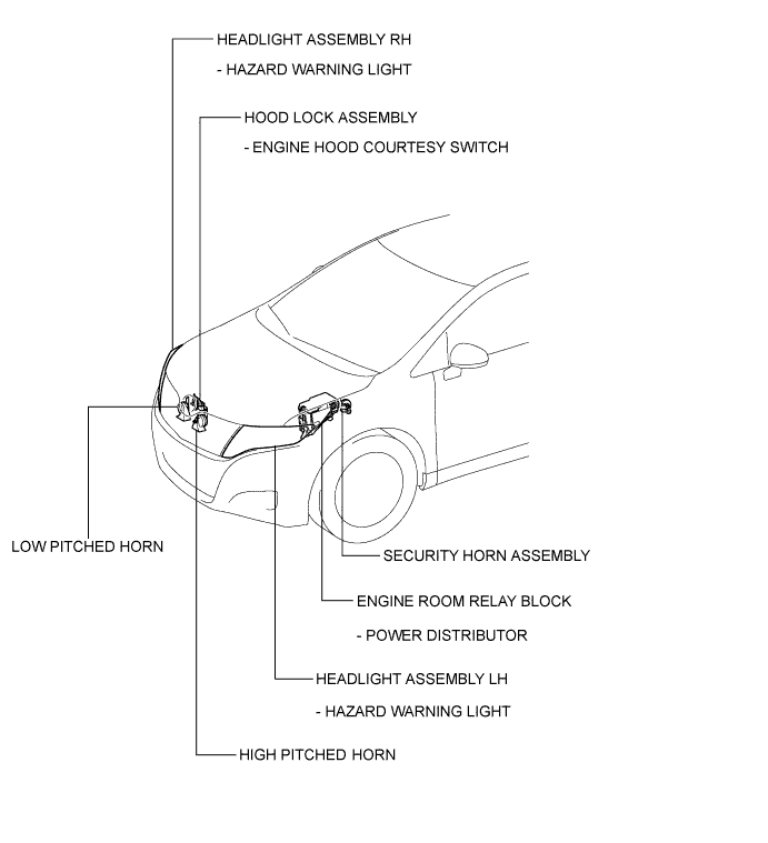 A01EL21E01