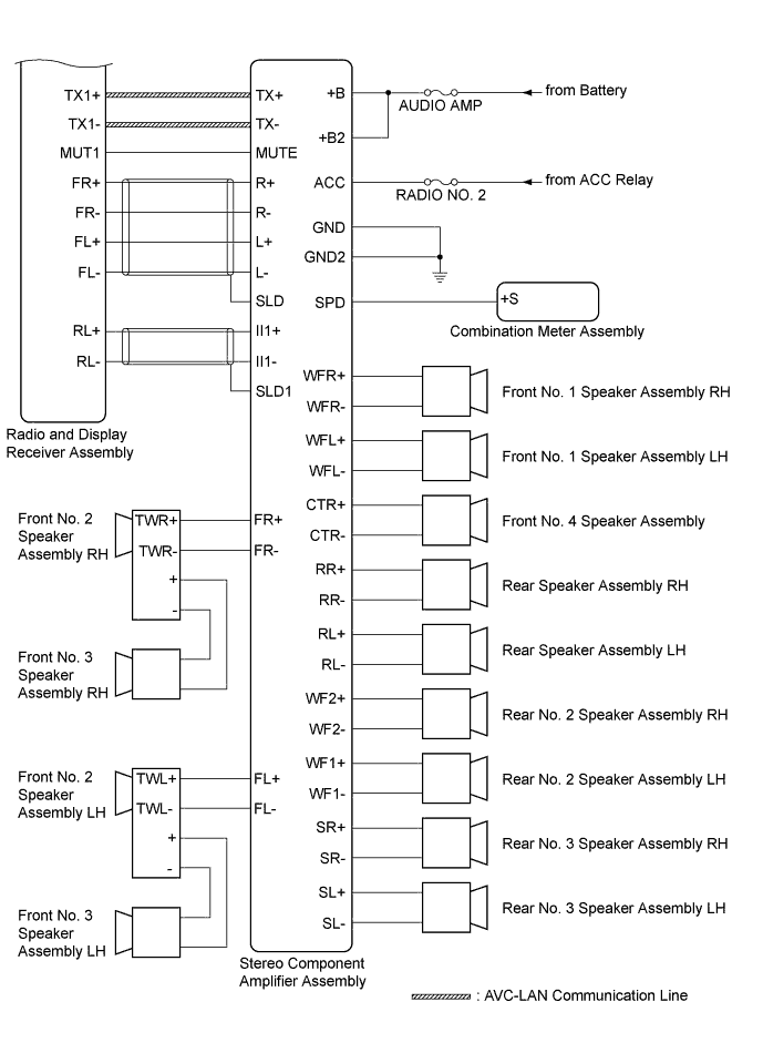 A01EL22E01