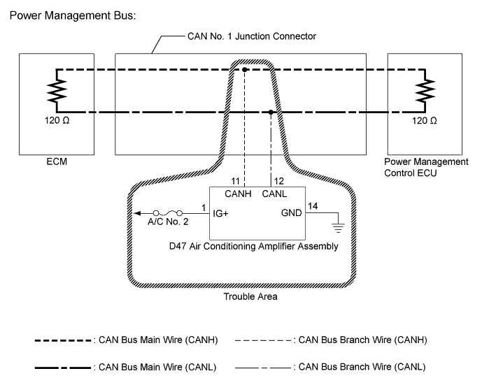 A01EL23E05