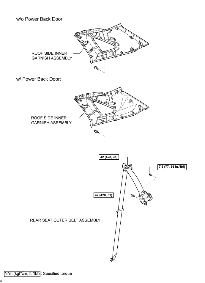 A01ELCNE01