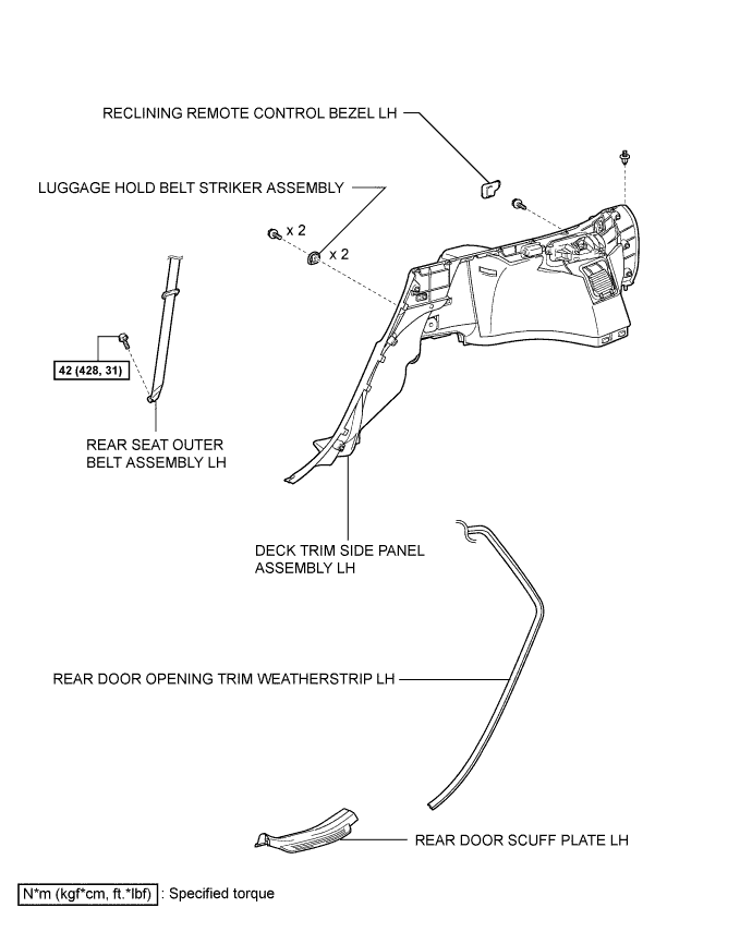 A01ELDUE01