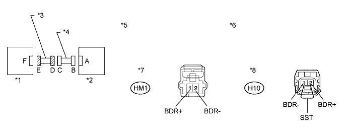 A01ELGFE05