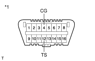 A01ELGJE13