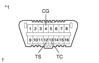 A01ELGJE14