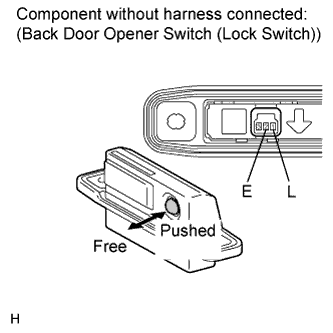 A01ELGLE02