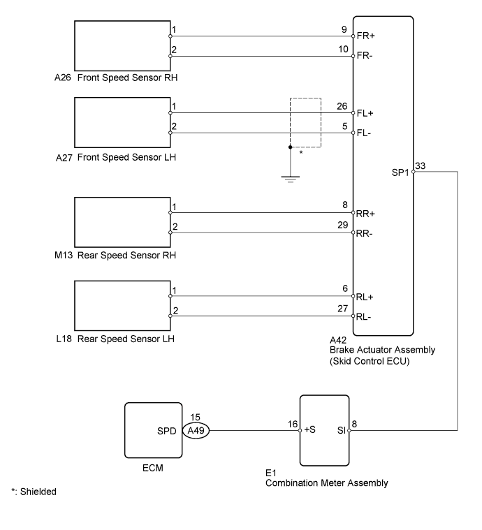 A01ELJCE01