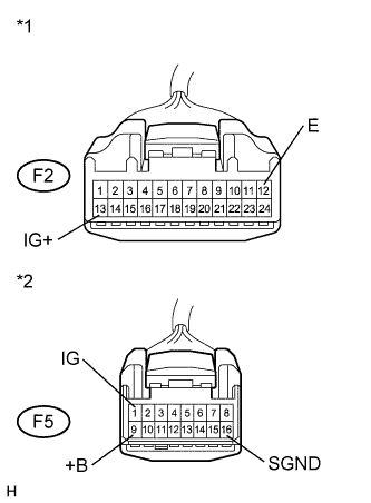 A01ELJOE02