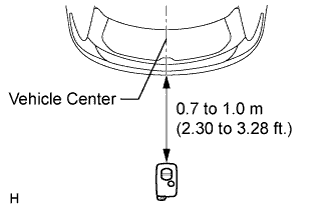 A01ELM8E01