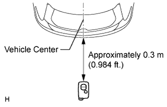 A01ELM8E02