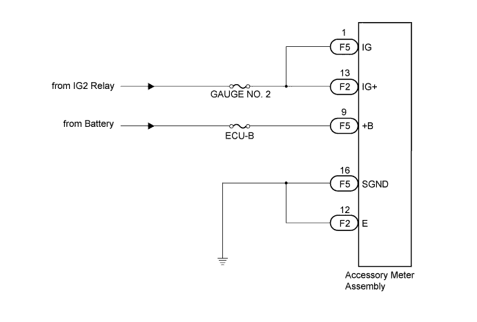 A01ELNME01