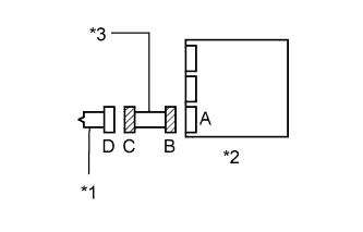 A01ELO5E01