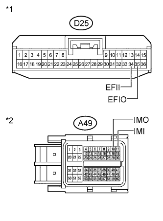 A01ELPDE05