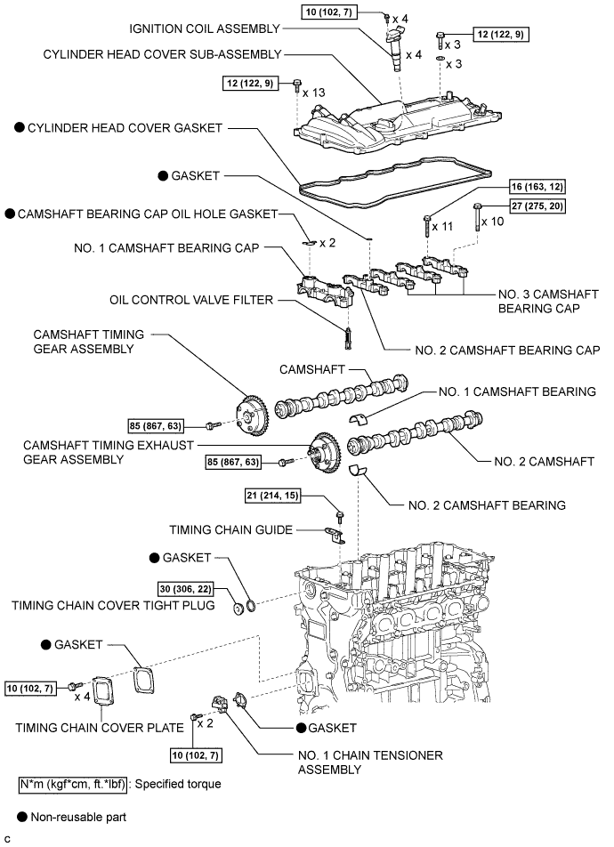 A01ELPVE01