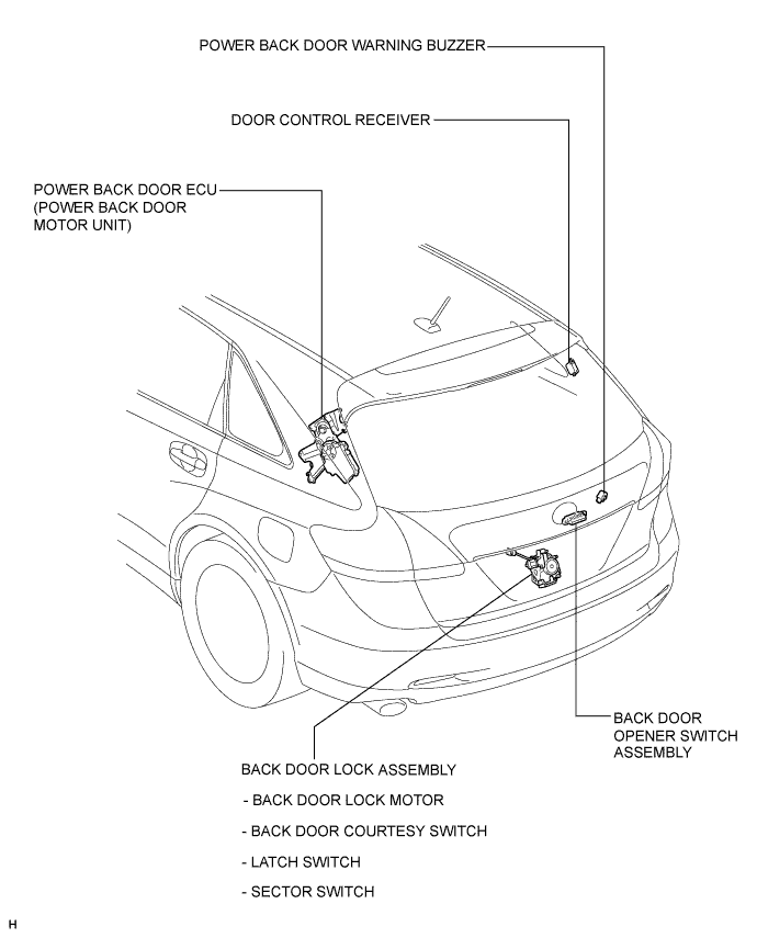 A01ELPXE03