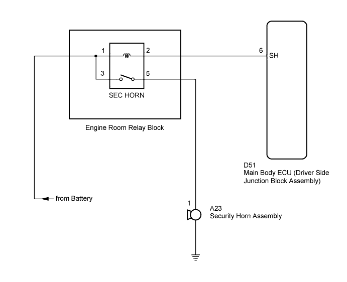 A01ELQFE02