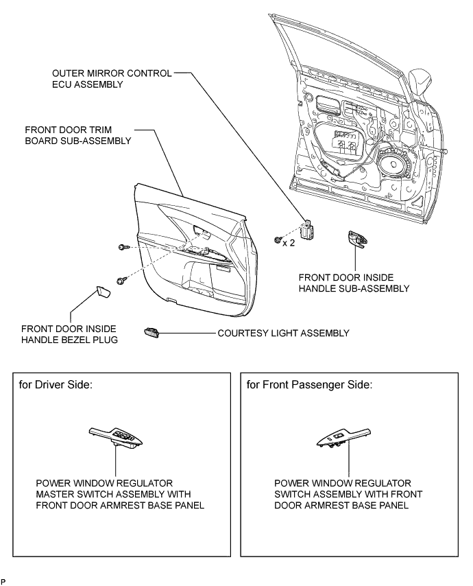 A01ELQSE01