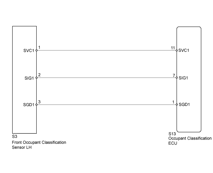 A01ELREE05