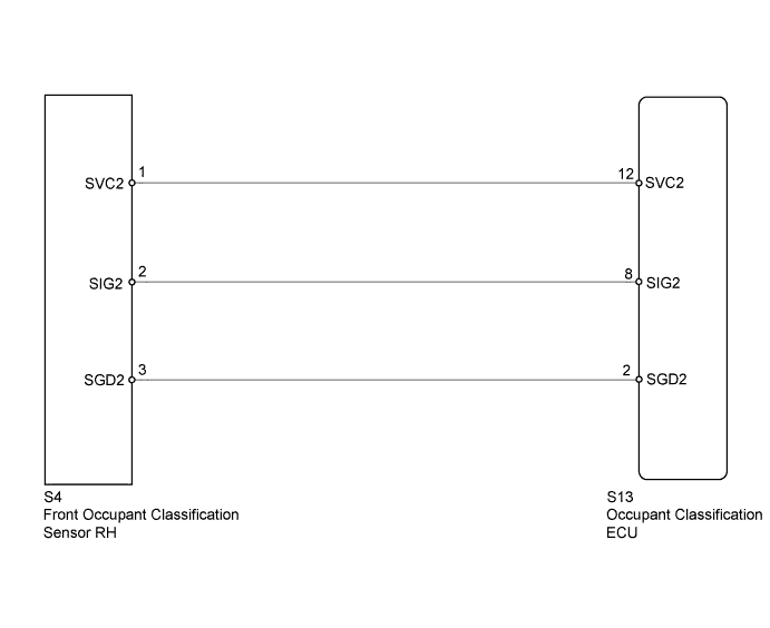 A01ELREE06