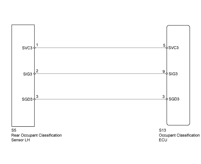 A01ELREE07