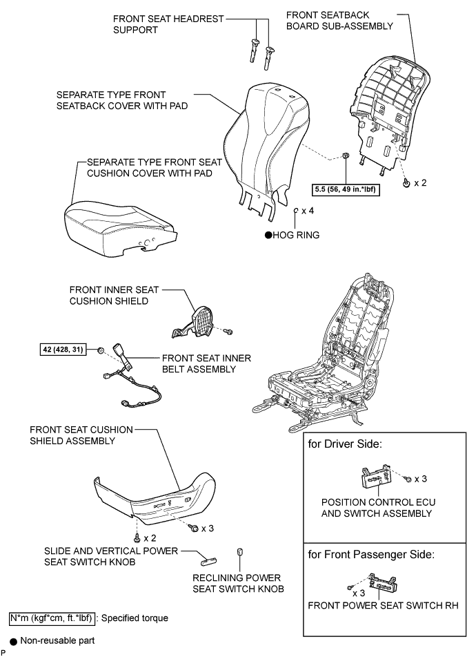 A01ELSAE02