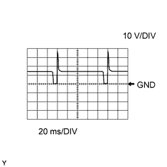 A01ELTYE09