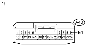 A01ELUIE23