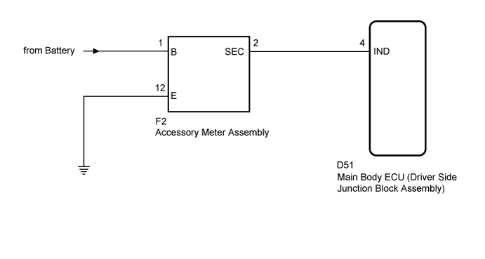 A01ELV4E01